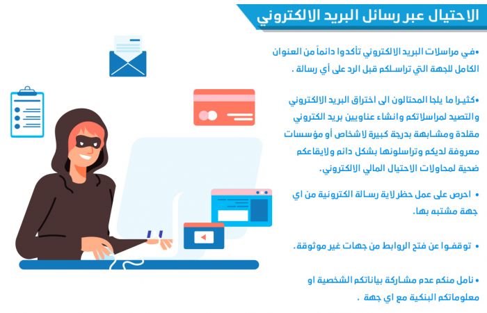  اسلوب جرمي الاحتيال عبر رسائل البريد الالكتروني